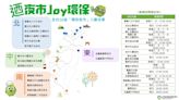 秀出你的熱情 「迺夜市Joy環保」只剩下一週！