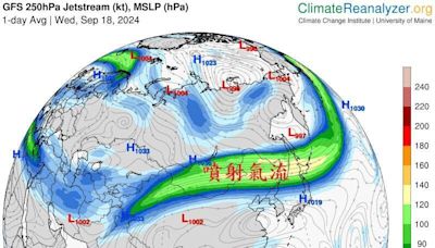 中秋已過依然濃濃夏天感 鄭明典揭台灣偏熱原因