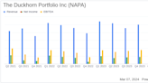 The Duckhorn Portfolio Inc (NAPA) Reports Steady Earnings Amidst Industry Headwinds