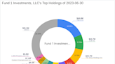 Fund 1 Investments, LLC Acquires Stake in Tile Shop Holdings Inc