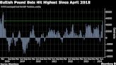 Hedge Fund Bets on Strong Pound Hit a Six-Year High Before Vote