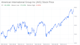 Decoding American International Group Inc (AIG): A Strategic SWOT Insight