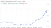 Decoding Vertiv Holdings Co (VRT): A Strategic SWOT Insight