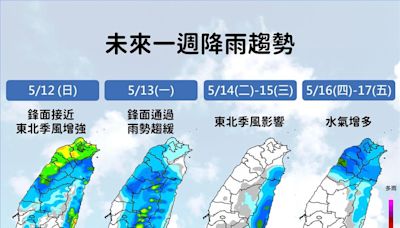 今明高溫飆30度！ 又有鋒面要來「雨勢最大時間點曝」