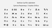 Serbian Cyrillic alphabet