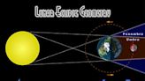 Eclipse season starts with March 25 penumbral lunar variety