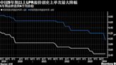 中国5年期以上LPR单次降幅创纪录 彰显央行加码支持房地产市场