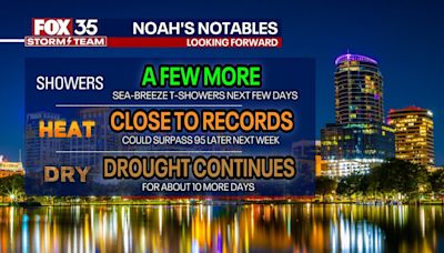 Orlando weather: Near-record heat with growing drought conditions across Central Florida