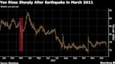 Yen Falls as Earthquake Raises Bar for BOJ to End Negative Rates
