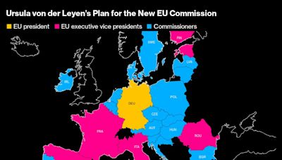 France, Italy, Spain Win Key Roles in Von Der Leyen EU Team