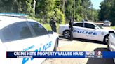 Report: Crime hot spots affecting property value in Columbus
