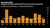 隨著全球經濟放緩 新加坡主權基金GIC錄得七年來最差五年回報