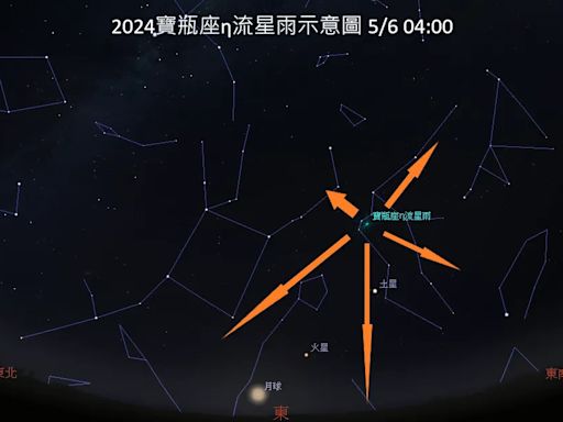 今晚夜空超熱鬧！寶瓶座流星雨極大1小時50顆 近朔月觀測條件佳