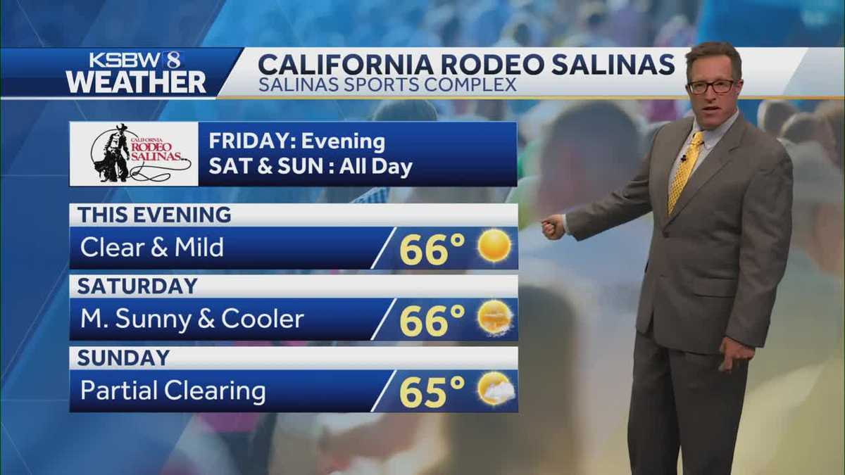 Weather will be cool for California Rodeo Salinas