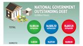 National Government outstanding debt