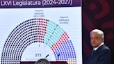 AMLO rechaza sobrerrepresentación de Morena en Congreso