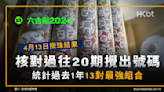 六合彩2024｜核對4月13日攪珠結果｜統計過去1年13對最強組合