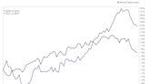 Will This Energy Stealth Rally Continue?