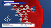 Record heat and scattered storms this afternoon