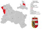 Hallein District