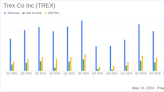 Trex Co Inc (TREX) Surpasses Analyst Revenue Forecasts with Strong Q1 2024 Performance