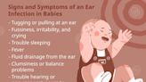 Ear Infection Symptoms: Middle, Inner, or Outer Ear Pain