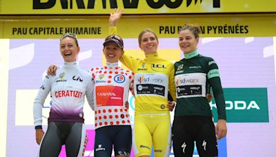 Tour de France Femmes 2024 stage-by-stage guide