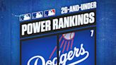 MLB 26-and-under power rankings: No. 7 Los Angeles Dodgers