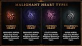 Diablo 4: List of all Malignant Heart effects, powers, and types in Season 1