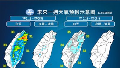 全台都躲不過！午後暴雨炸到週四「下到發紅」 放晴時間曝