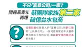 再爆蔡適應幕僚兩親弟得台水標案金額都破億 林佩蓁籲蔡正面回應