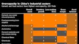 经济学人智库：中国工业过剩产能已经见顶 但贸易紧张关系仍将继续