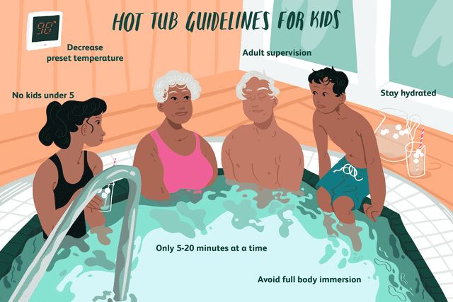 Safety Rules To Know for Kids in Hot Tubs