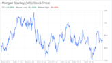 Decoding Morgan Stanley (MS): A Strategic SWOT Insight