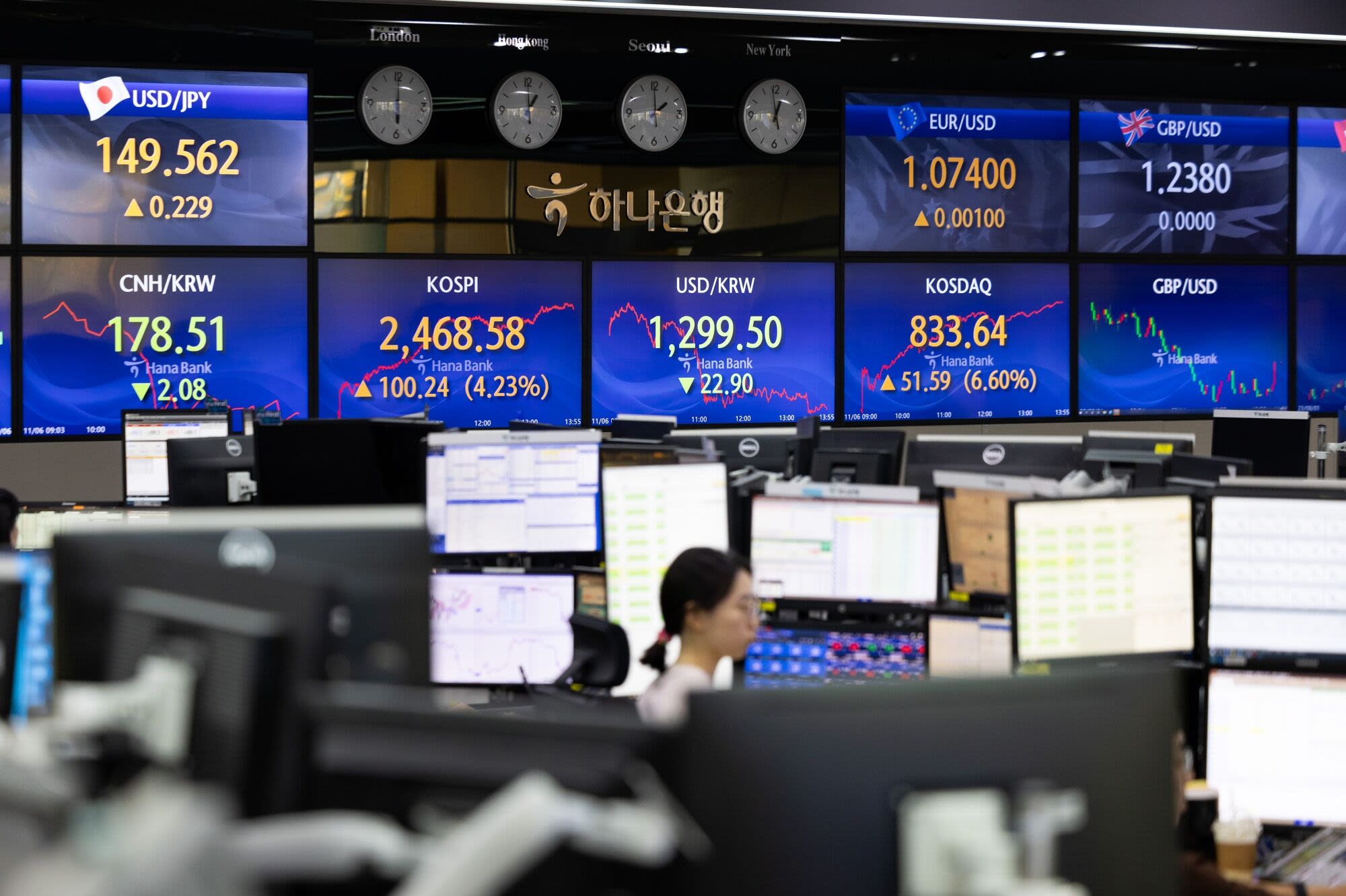 Panic Selling Has Grim Milestones Flashing Across Asian Stocks