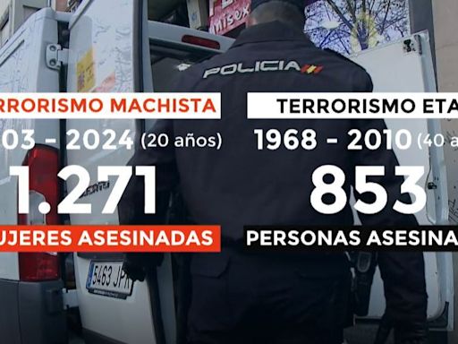 El terrorismo machista: 1.271 asesinatos de mujeres en 20 años frente a 853 crímenes de ETA en 40 años