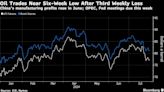 Oil Holds Near Six-Week Low With Chinese Demand, OPEC+ in Focus