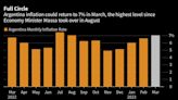 Argentina March Inflation Seen Hitting 7%, Challenging Massa