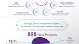 Dubai weltweit auf Rang Eins im Hinblick auf FDI in Kultur- und Kreativindustrien 2023
