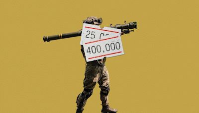 How to Stop War Profiteering