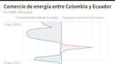 Ecuador y Colombia, potencias hídricas en jaque por El Niño y la crisis climática