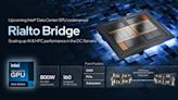 Intel下一款HPC、AI加速GPU設計，將以「Rialto Bridge」作為代號