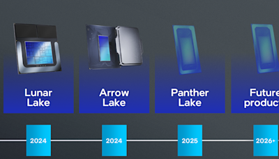 Intel's new Arrow Lake-S desktop CPUs now rumored for December launch, 5 months after Zen 5