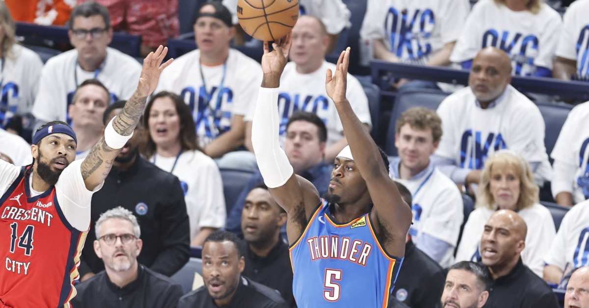 Who are the top 5 shooters on the Thunder roster entering 2024?