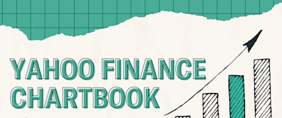 Yahoo Finance Chartbook: 32 charts tell the story of markets and the economy midway through 2024