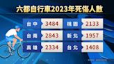 台中騎單車死傷人數6都最多 專家建議重新規劃車輛動線