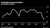 Quien sea futuro CEO de chilena Codelco deberá afrontar su creciente montaña de deuda