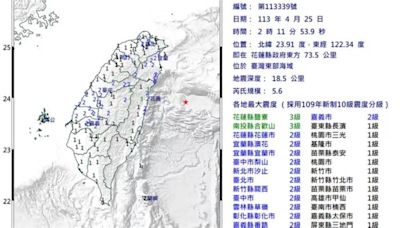 台灣地震｜花蓮外海凌晨1分鐘兩連震 達5.6級及5.5級 全台有感
