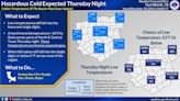 Hazardous cold front will plunge North Texas temperatures below freezing for days