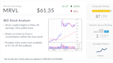 Marvell Stock: How Custom Data Center Chips Figure In AI Opportunity